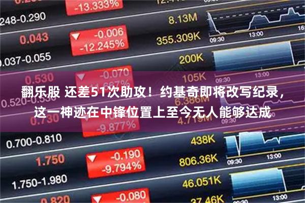 翻乐股 还差51次助攻！约基奇即将改写纪录，这一神迹在中锋位置上至今无人能够达成